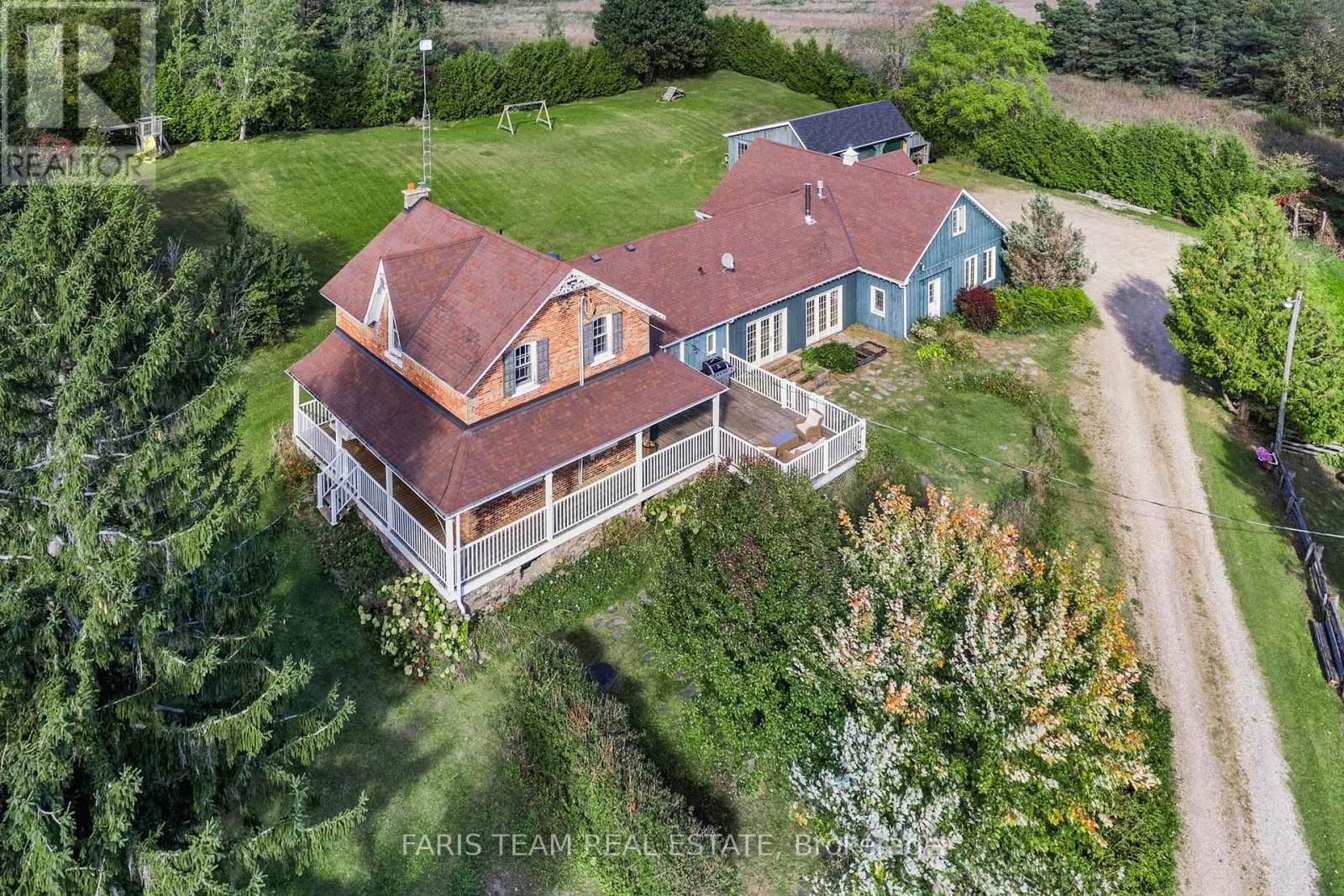Primary Property View