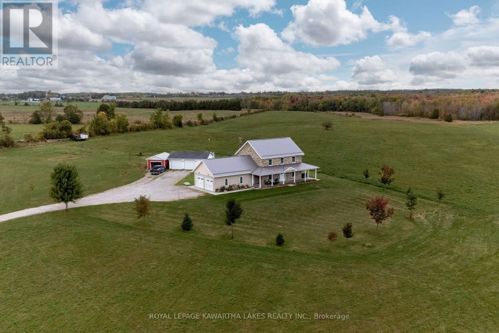 Primary Property View