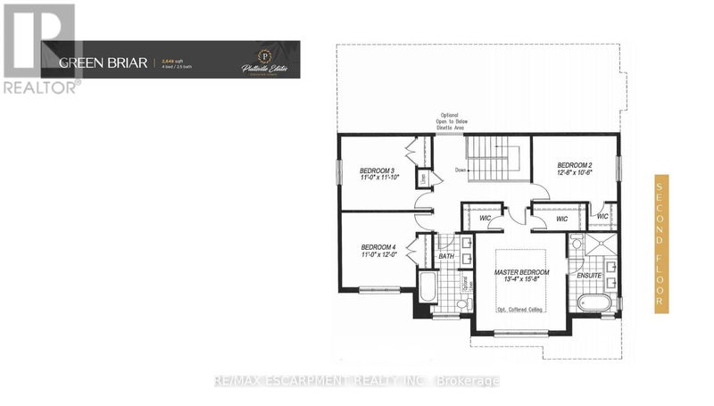 Tertiary Property View