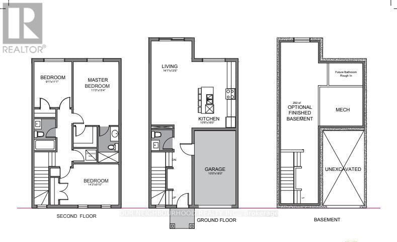 Secondary Property View