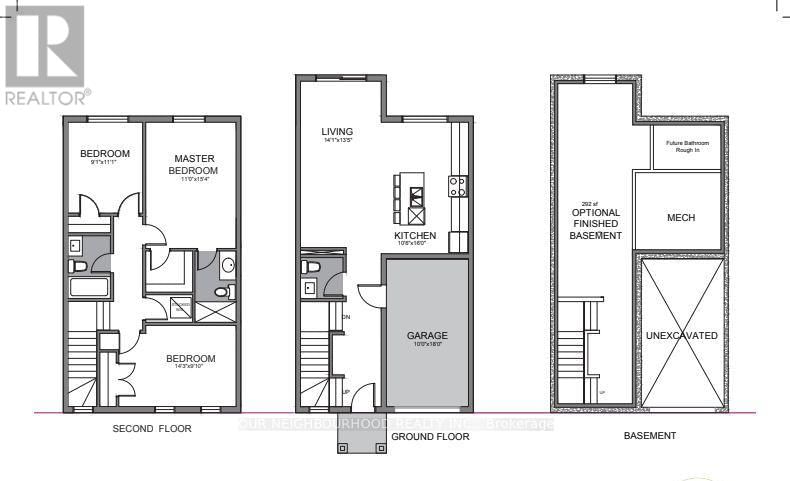 Tertiary Property View
