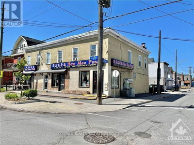 Restaurants for Sale in Ontario