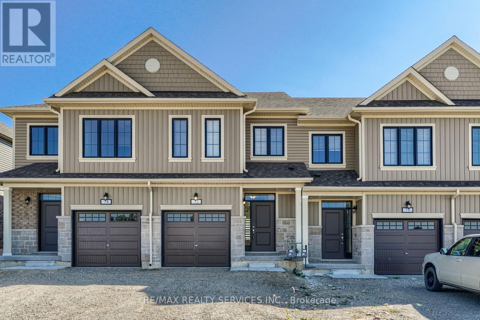 Primary Property View