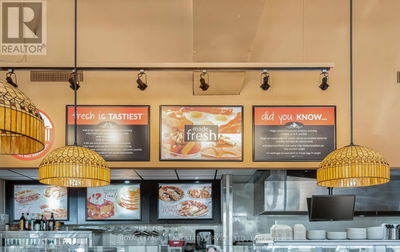 Restaurants for Sale in toronto ontario
