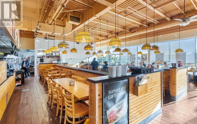 Restaurants for Sale in toronto ontario