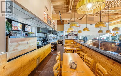 Restaurants for Sale in toronto ontario