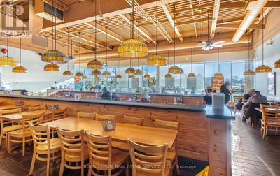 Restaurants for Sale in toronto ontario