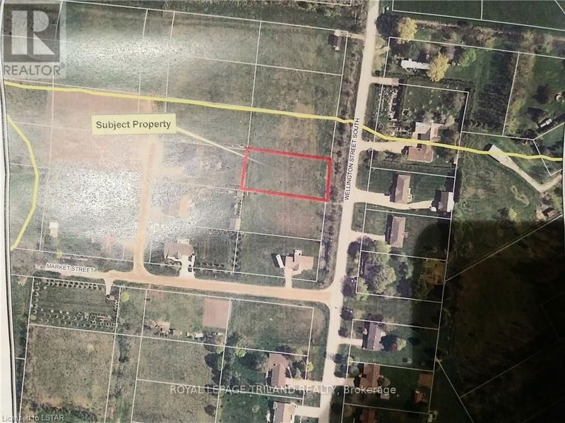 Secondary Property View