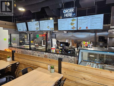 Restaurants for Sale in toronto ontario