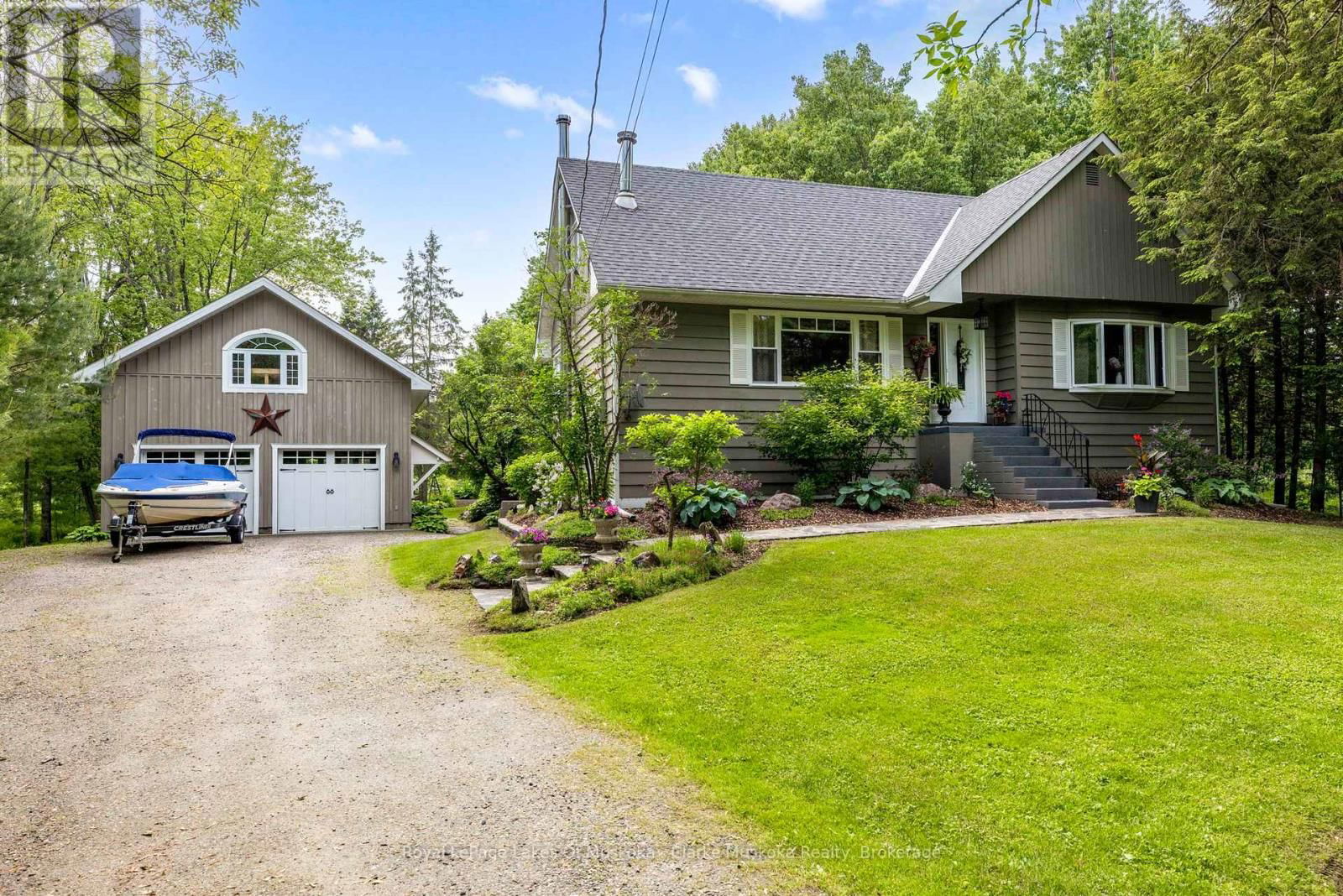 Primary Property View