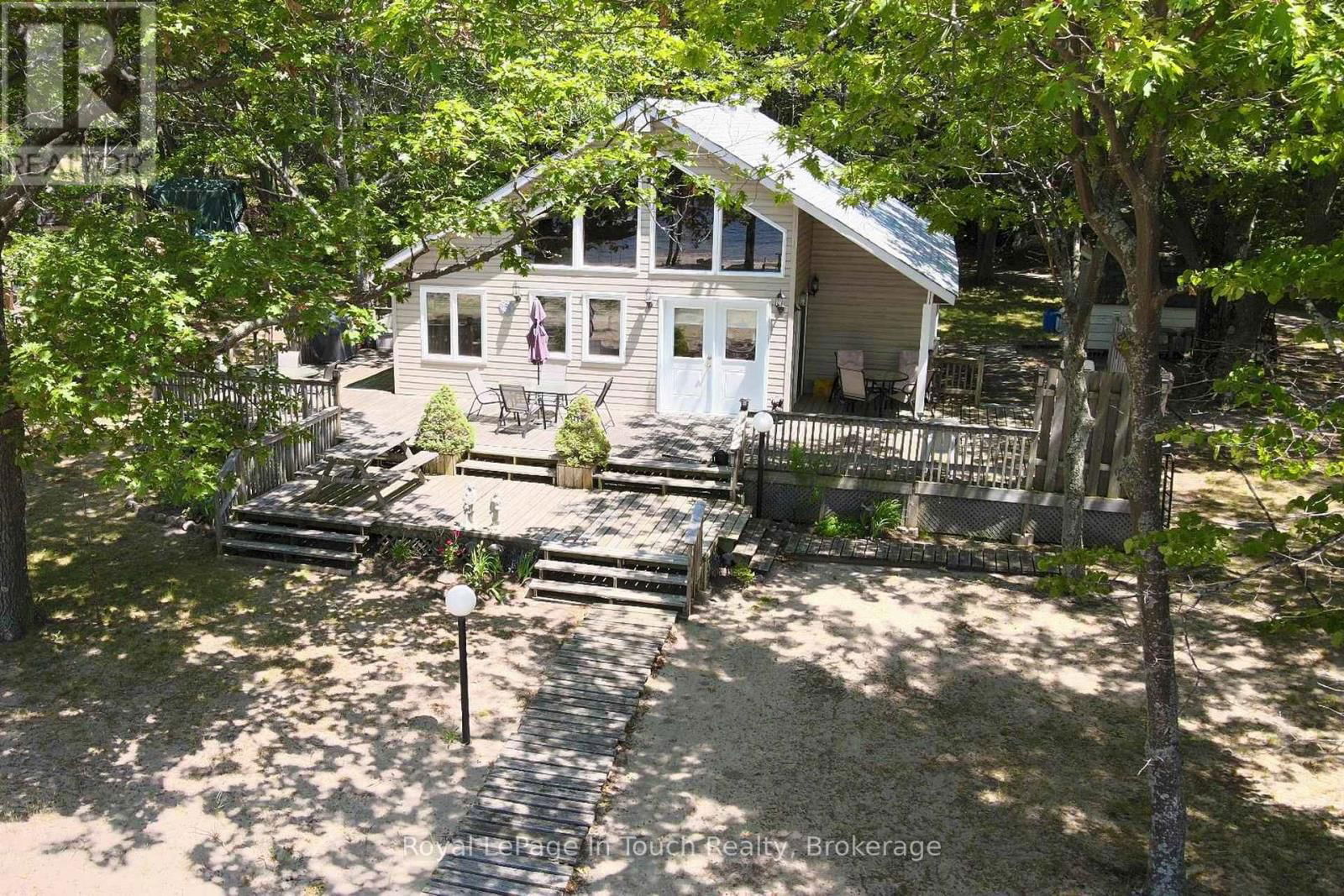 Primary Property View