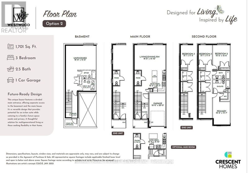 Secondary Property View