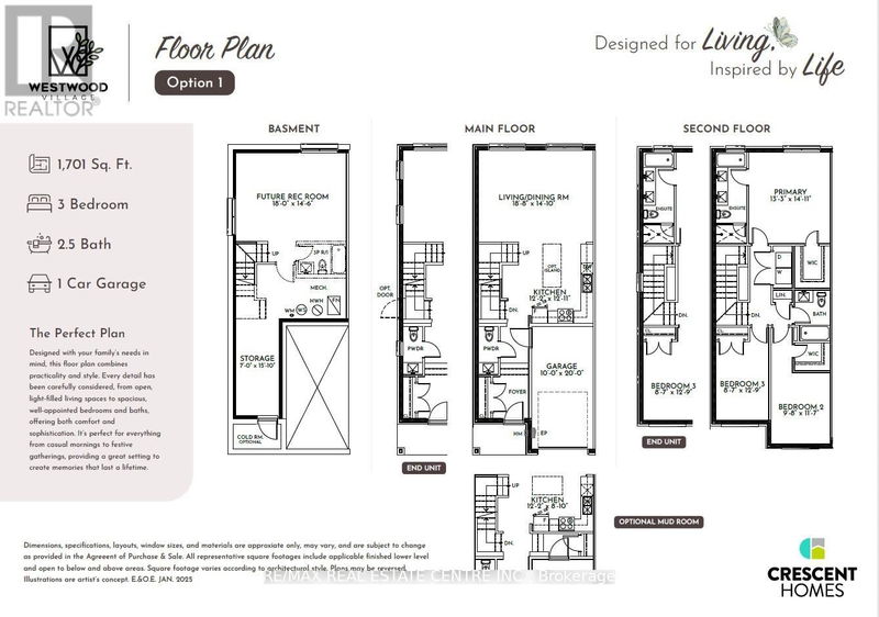 Tertiary Property View