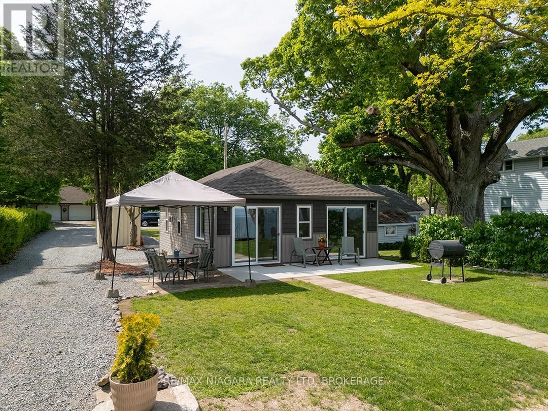 Primary Property View