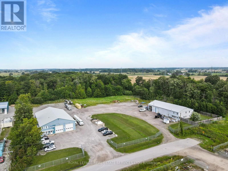 Tertiary Property View