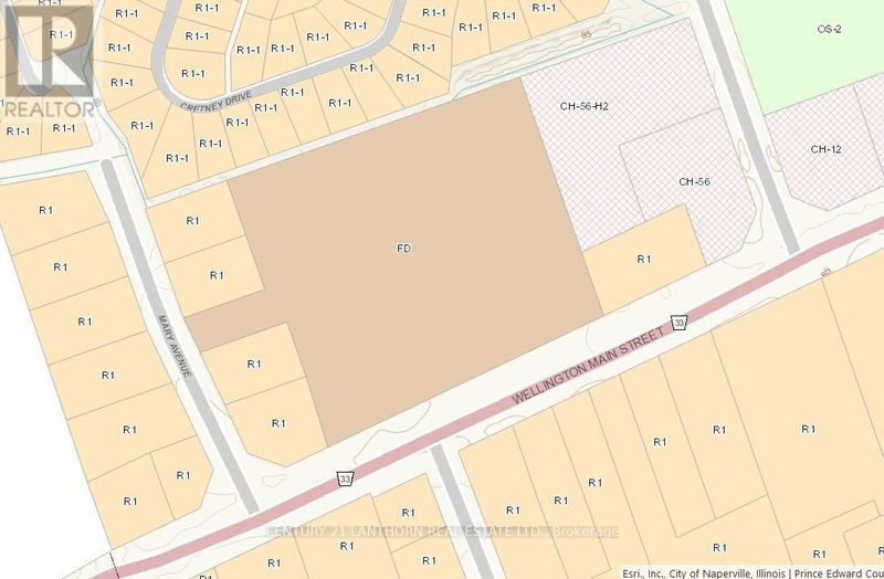 Secondary Property View