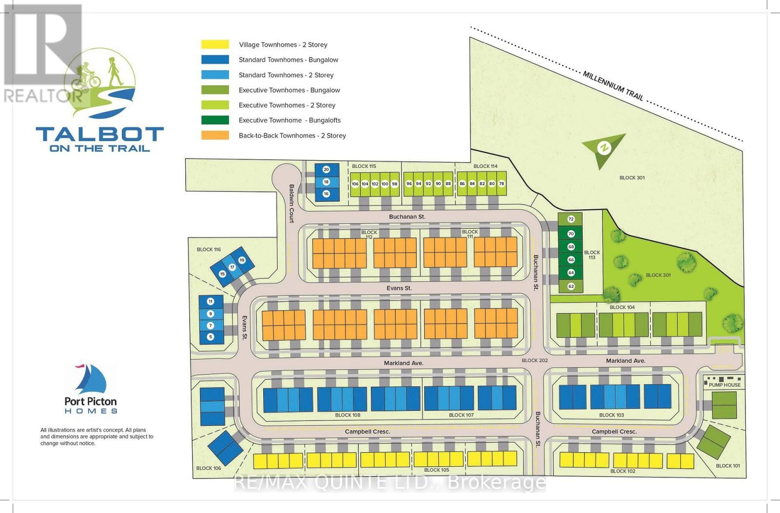 Primary Property View