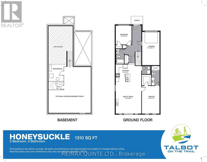 Secondary Property View