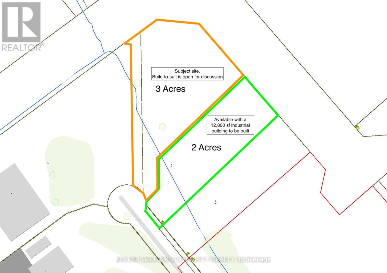 Primary Property View
