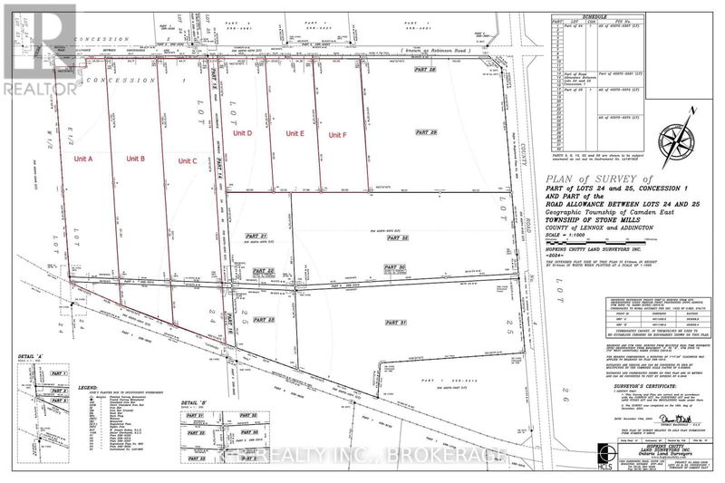 Secondary Property View
