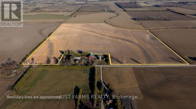 Businesses for Sale in Ontario