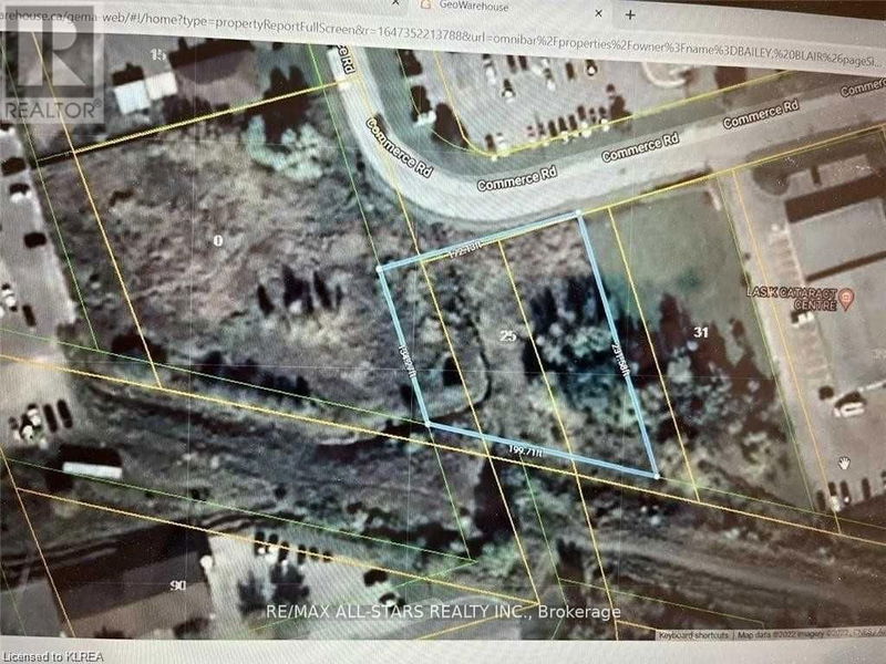 Secondary Property View