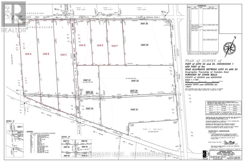 Secondary Property View