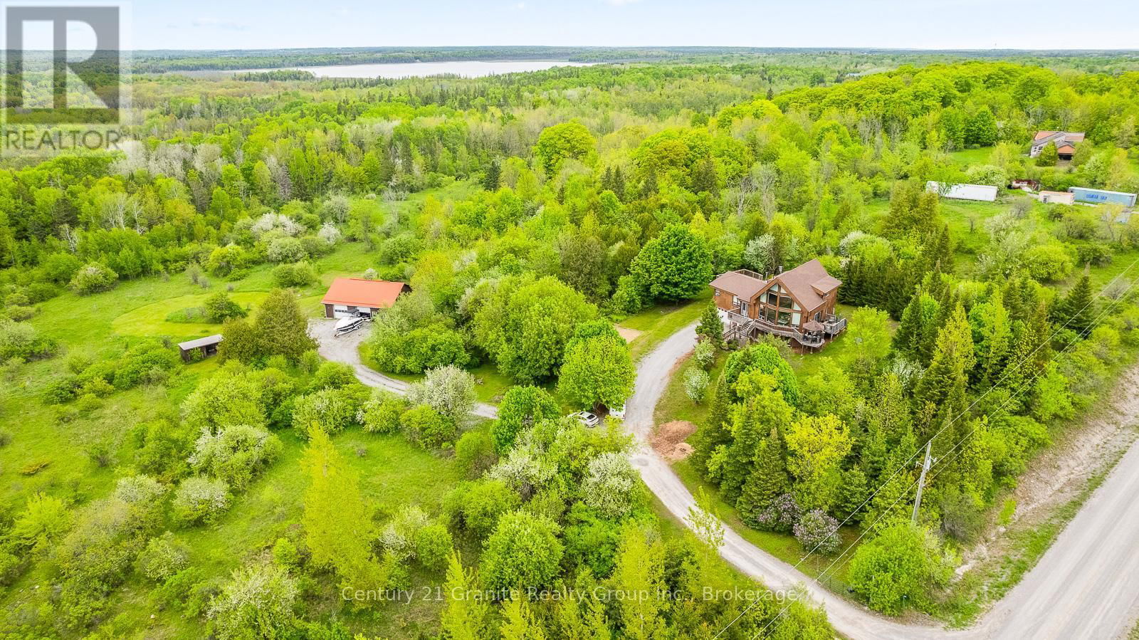 Primary Property View