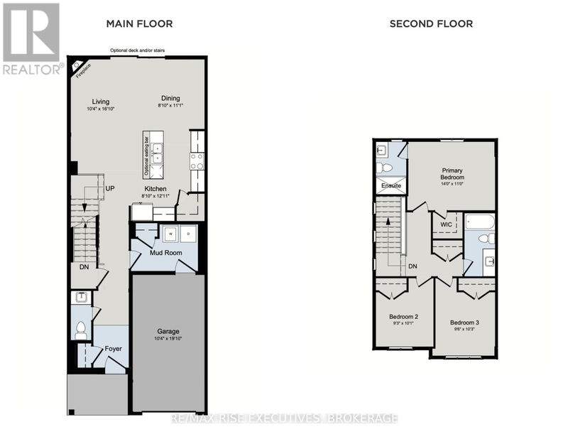 Secondary Property View