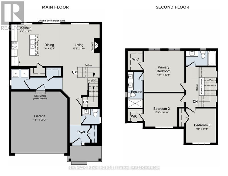 Secondary Property View