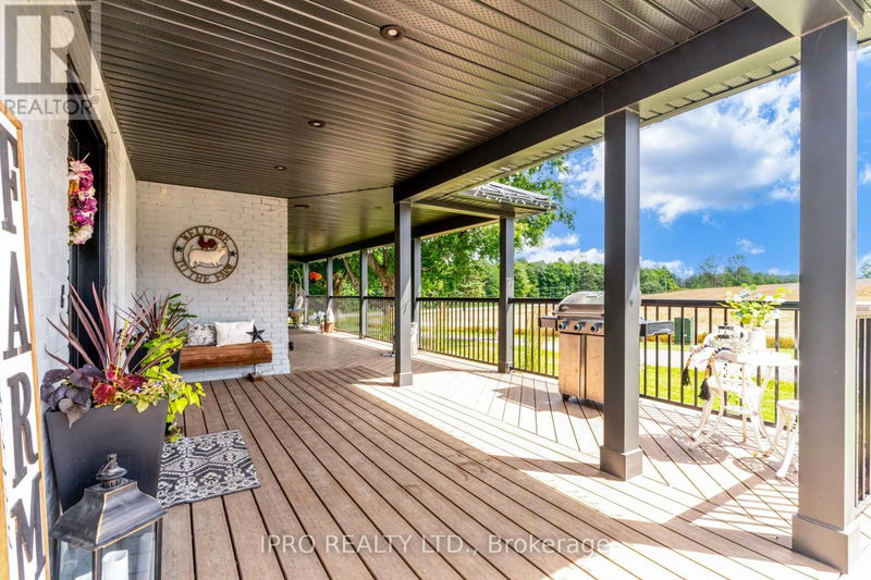 Tertiary Property View