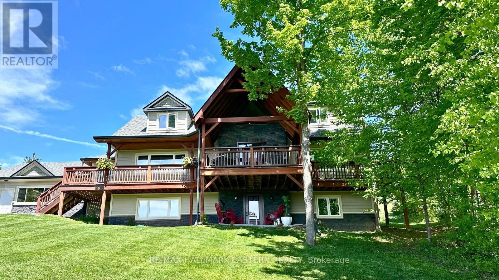 Primary Property View