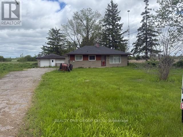 Primary Property View
