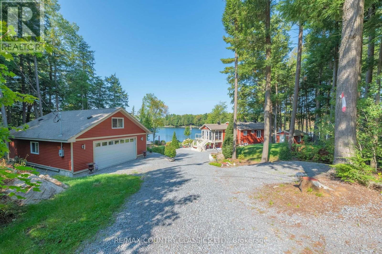 Primary Property View