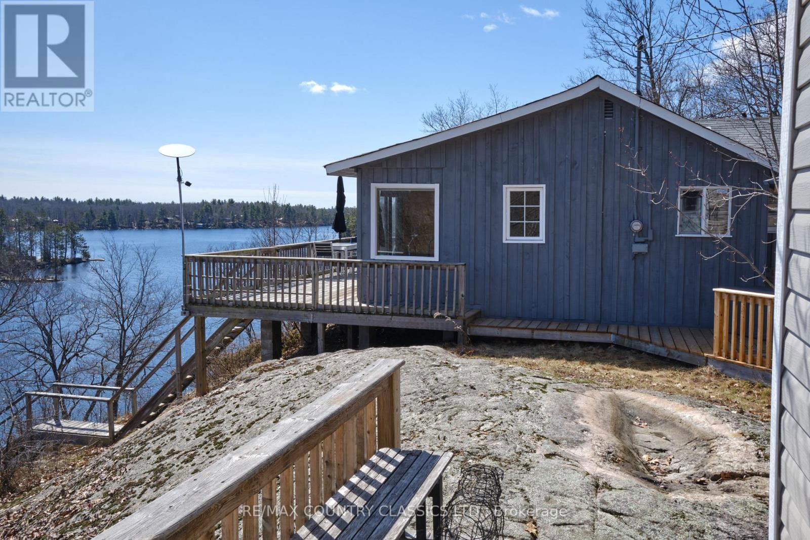 Primary Property View