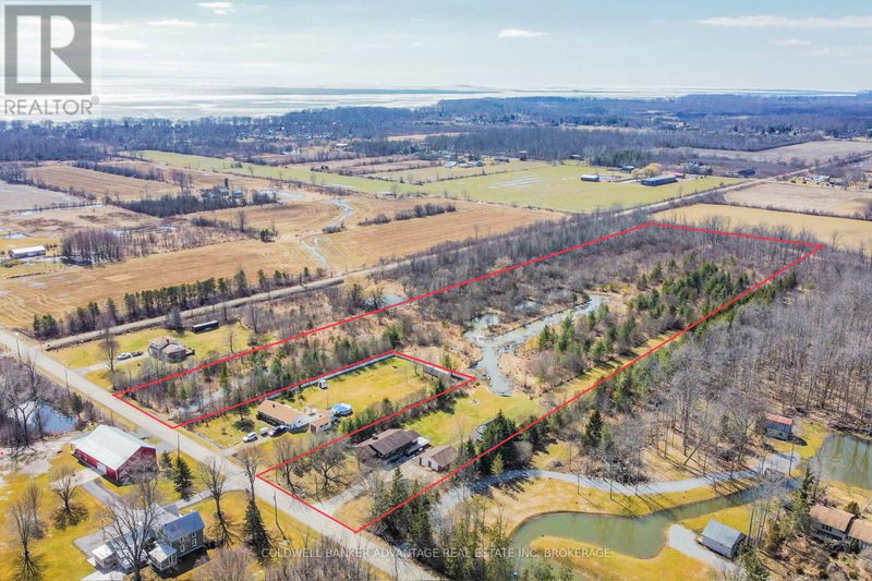 Tertiary Property View