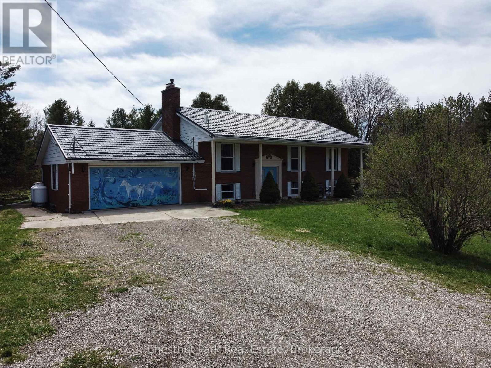 Primary Property View