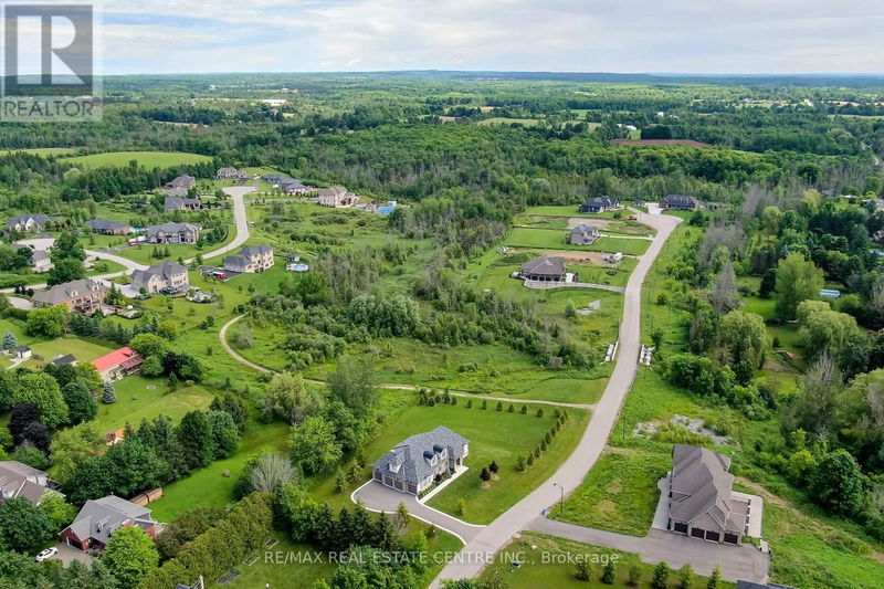 Tertiary Property View