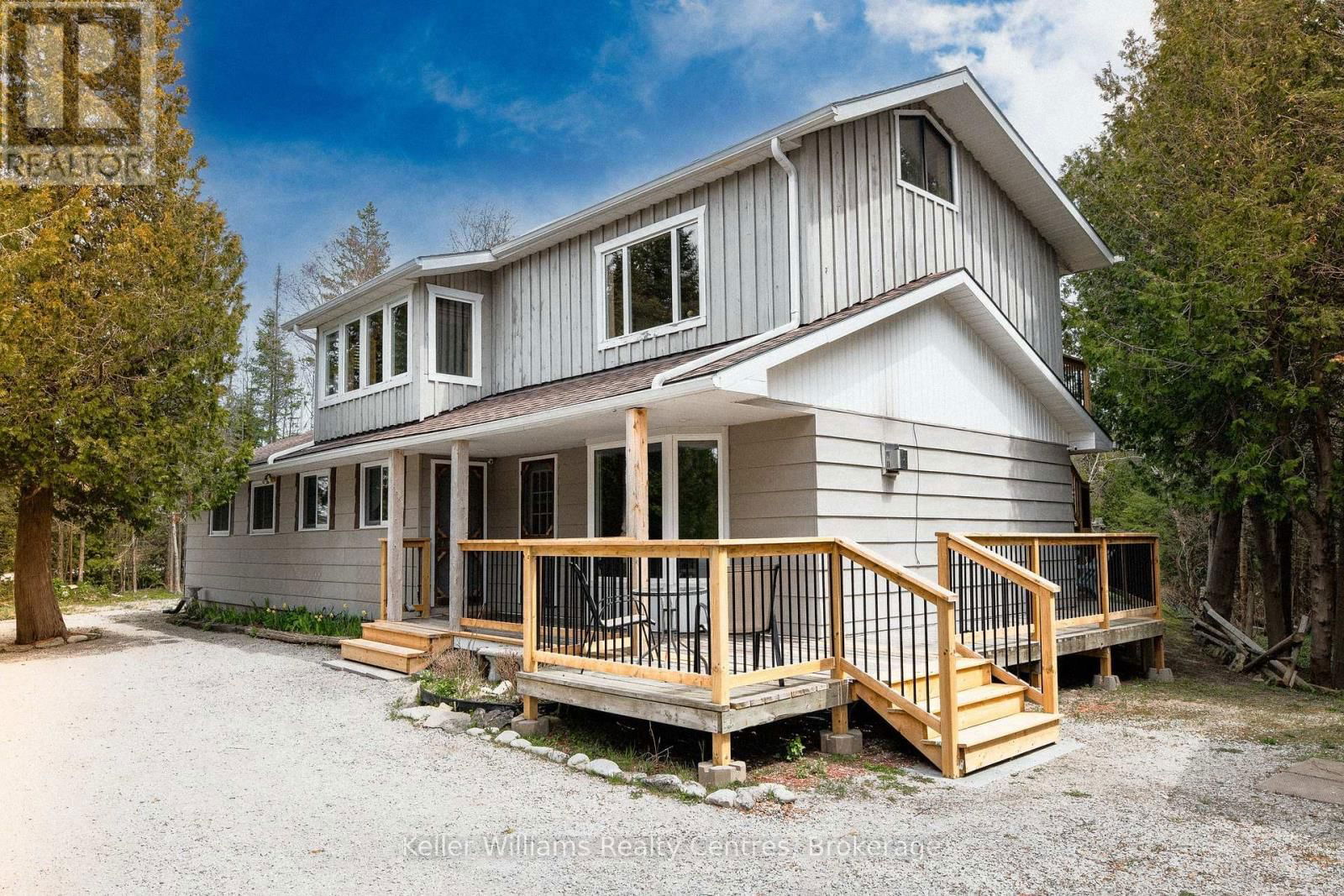 Primary Property View