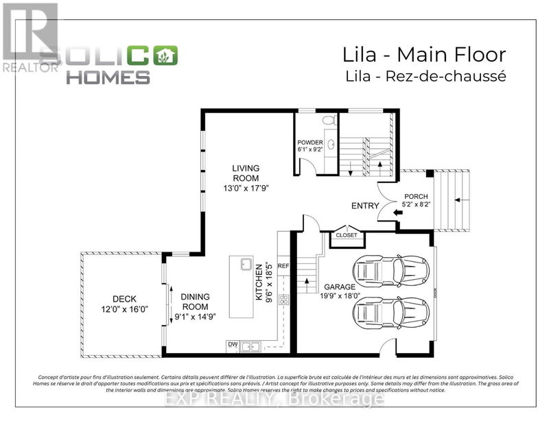 Secondary Property View