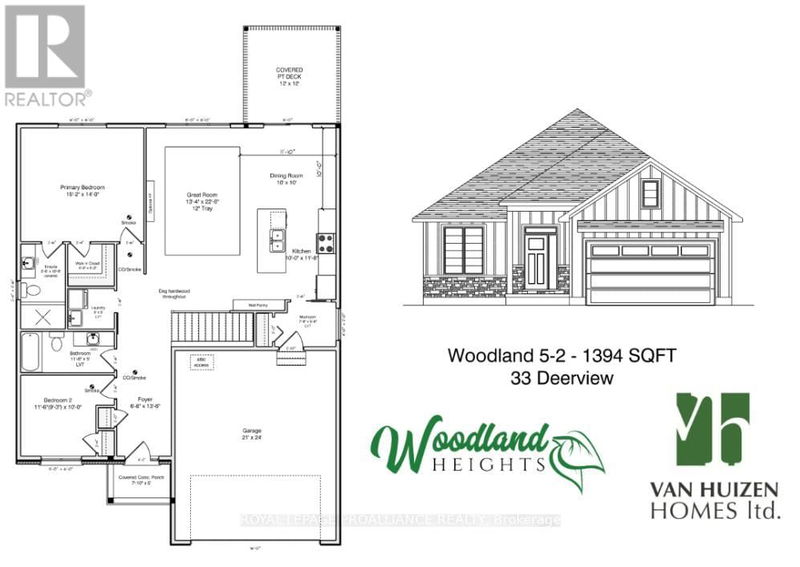 Secondary Property View