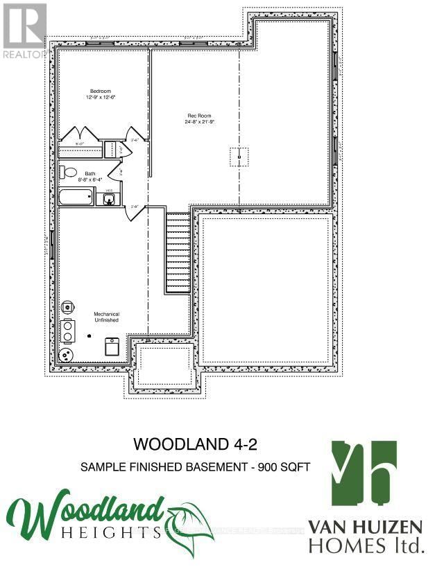 Tertiary Property View
