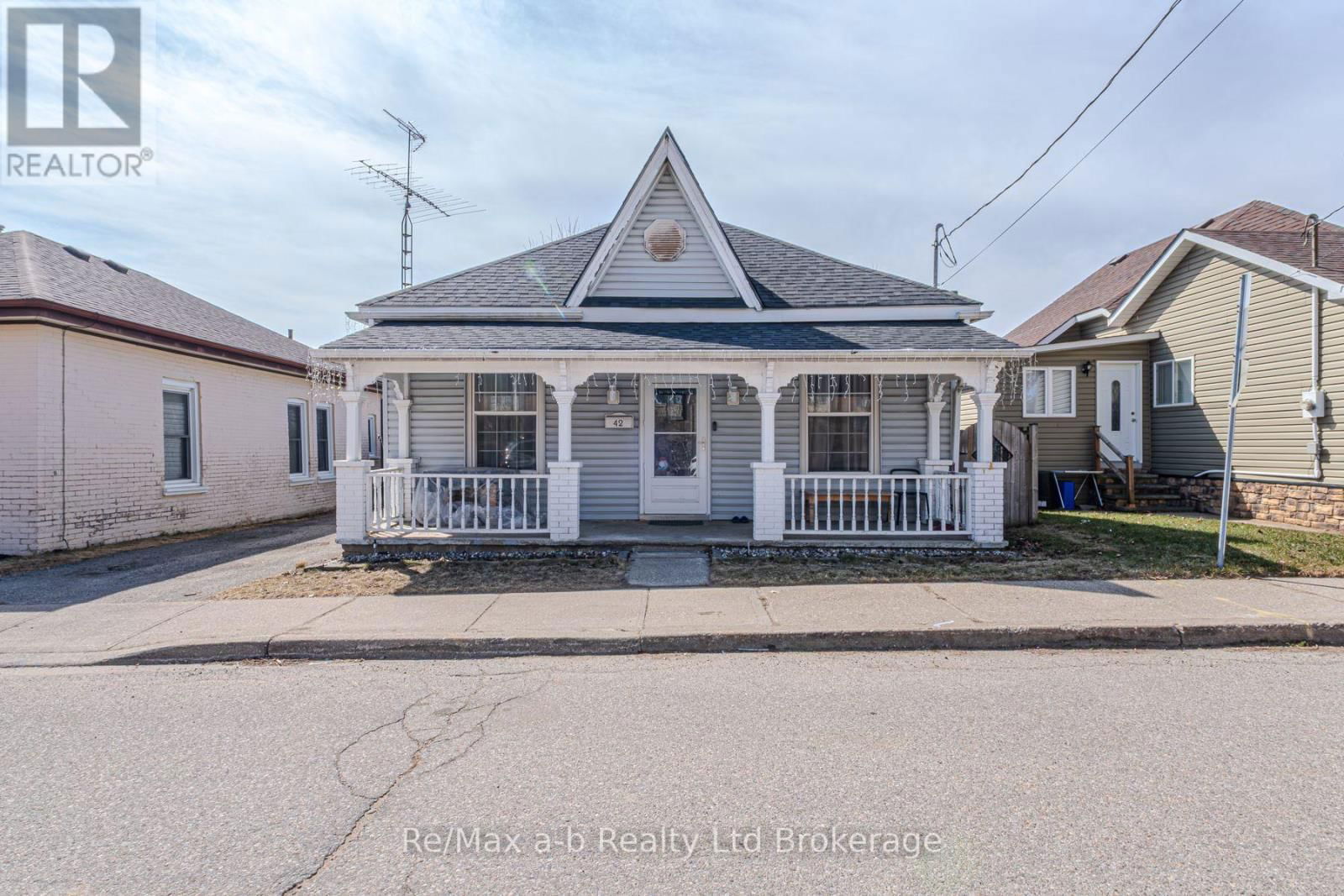 Primary Property View