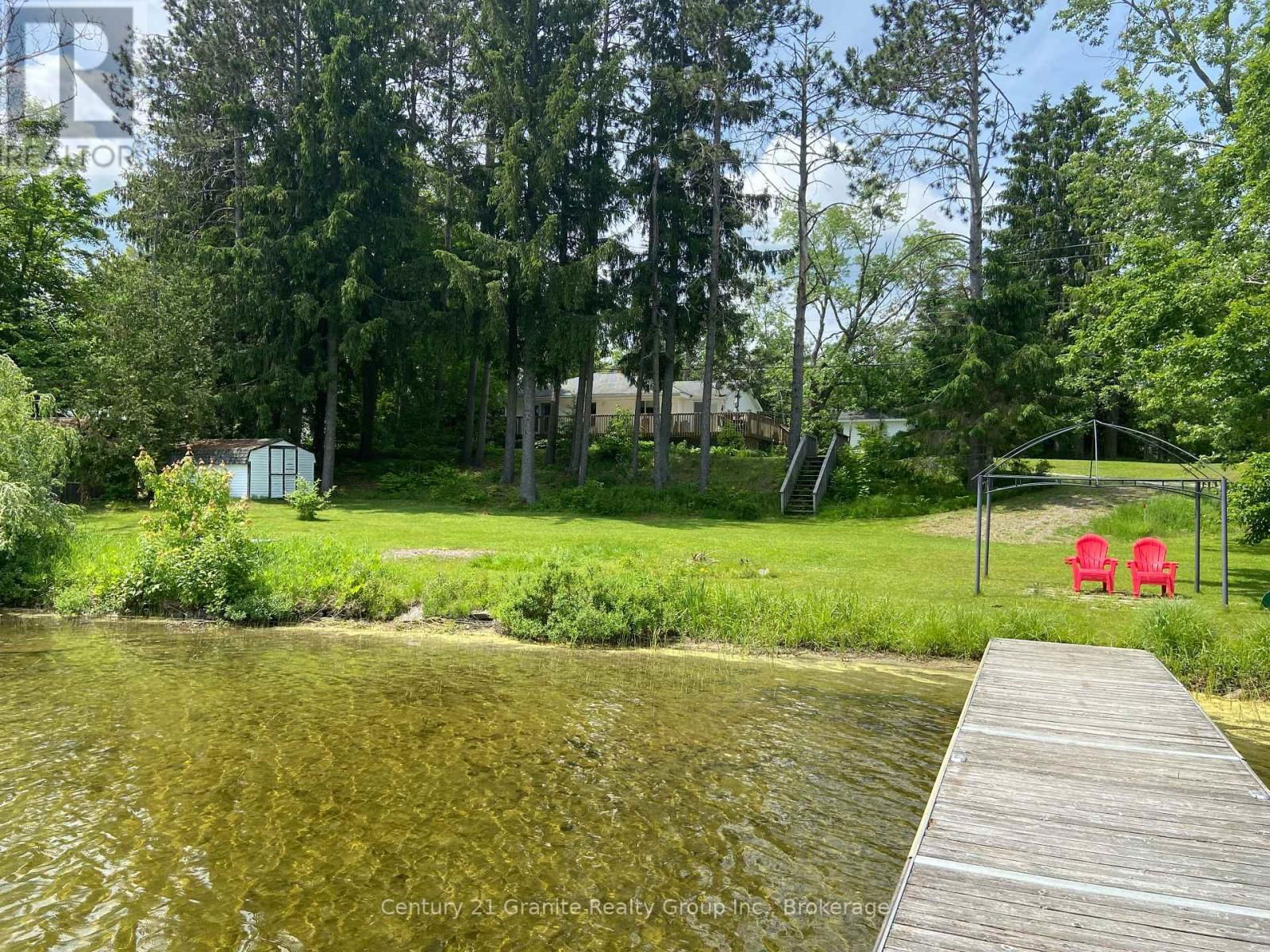 Primary Property View