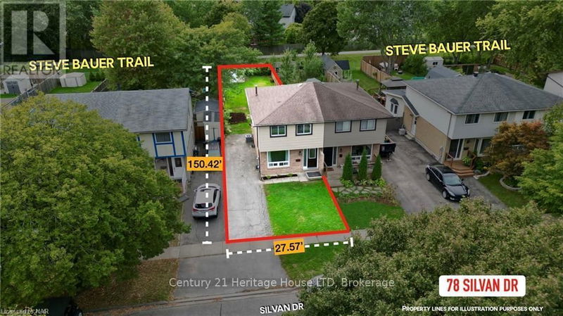 Tertiary Property View