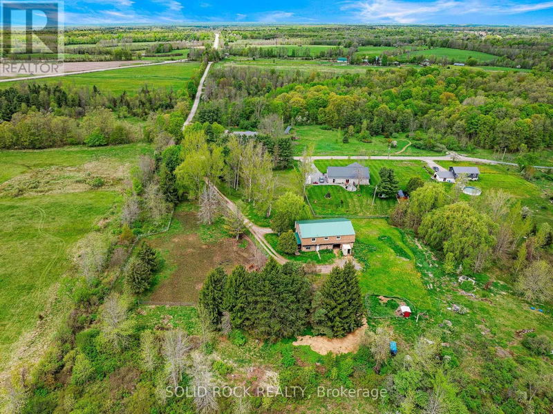 Tertiary Property View