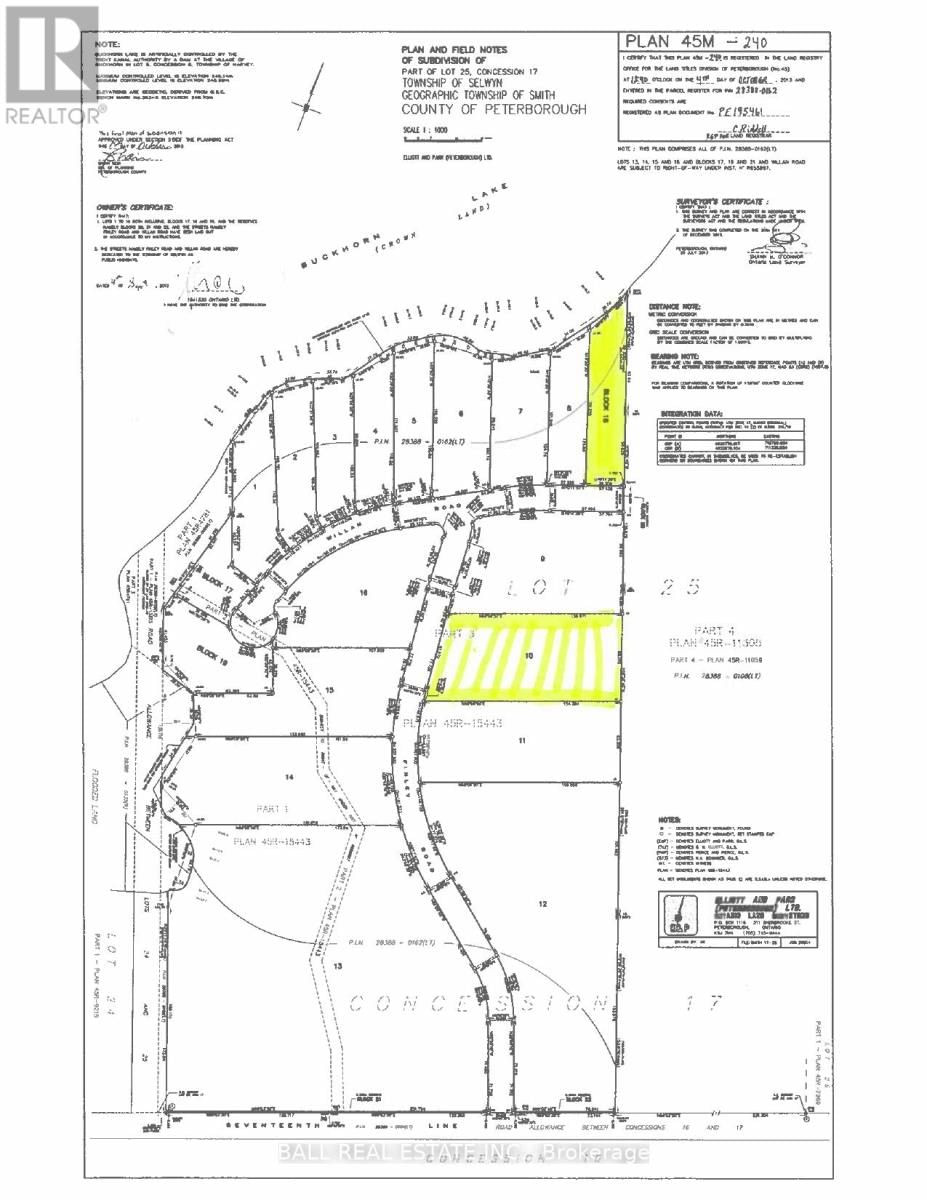 Primary Property View