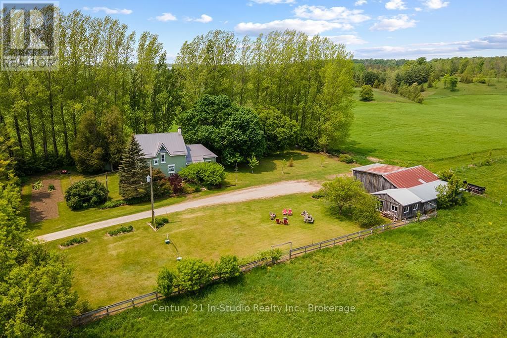 Primary Property View