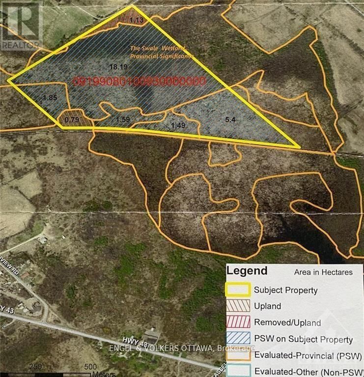 Secondary Property View