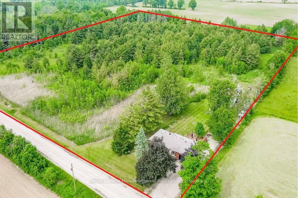 Primary Property View